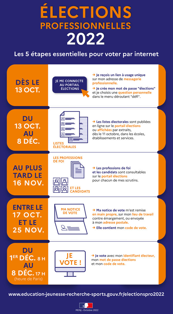 Banco online para Empresas y Autónomos BBVA Banco BBVA